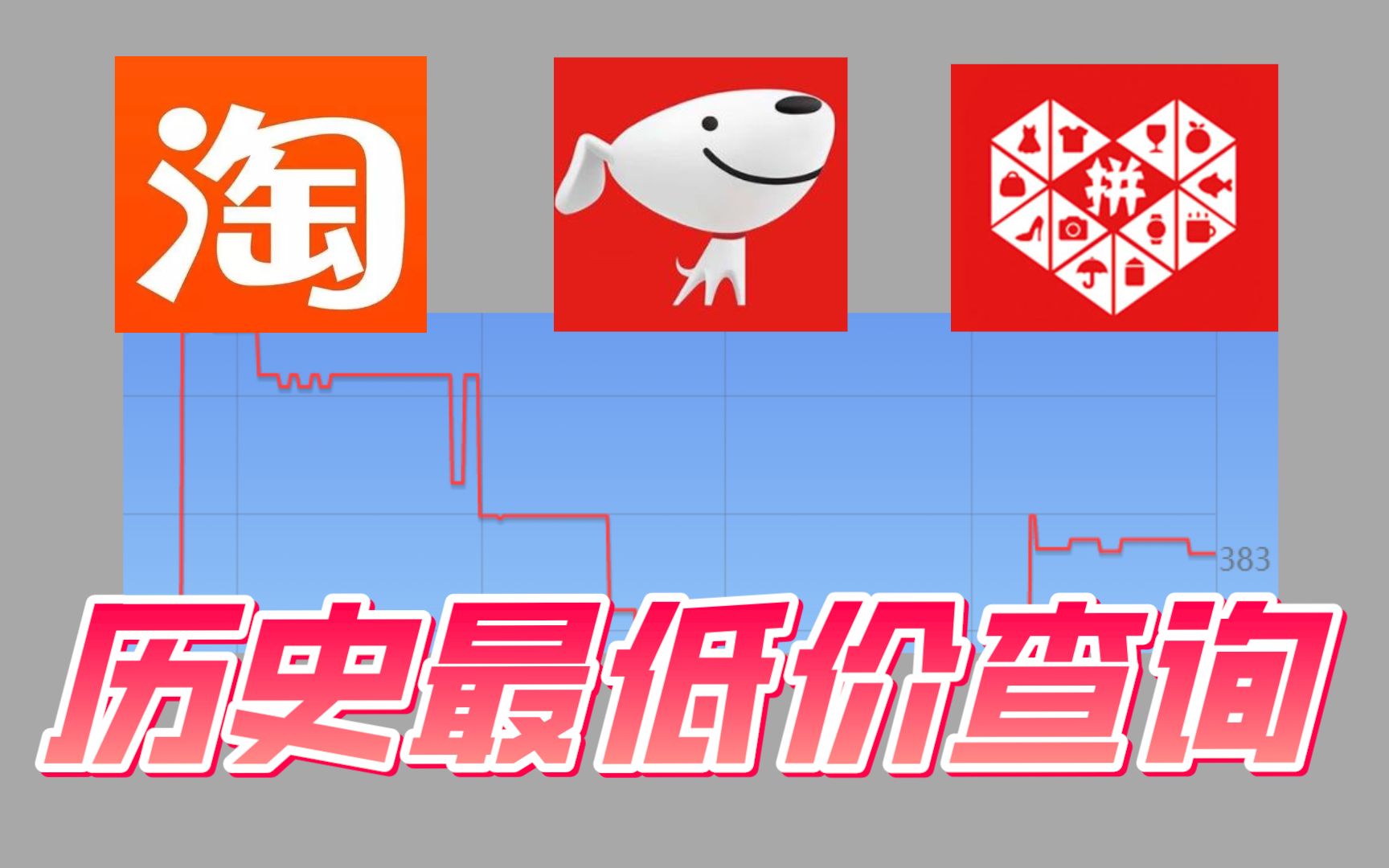 商品历史价格查询示意图